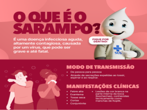 Campanha do Sarampo
